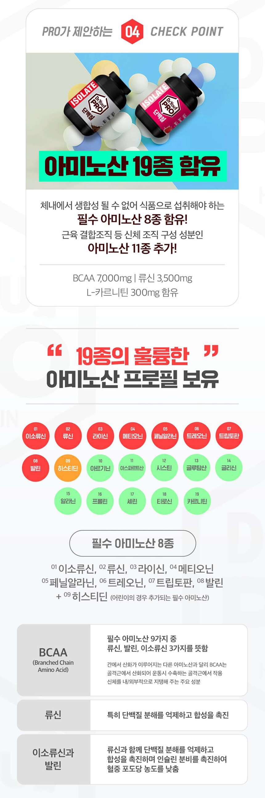 상세