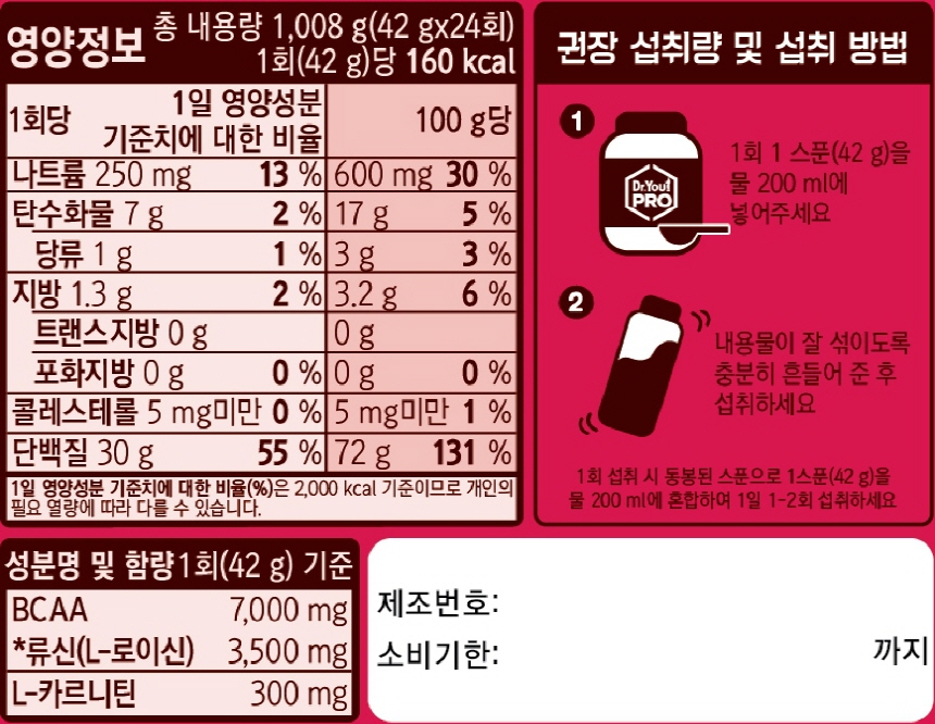 상세