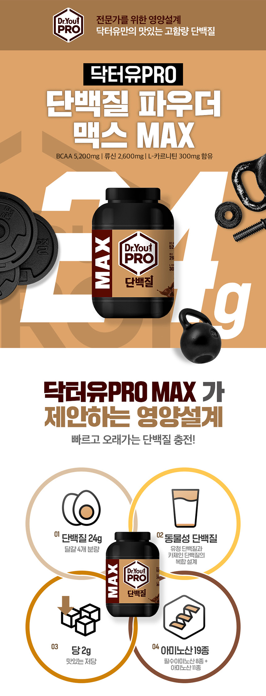 상세