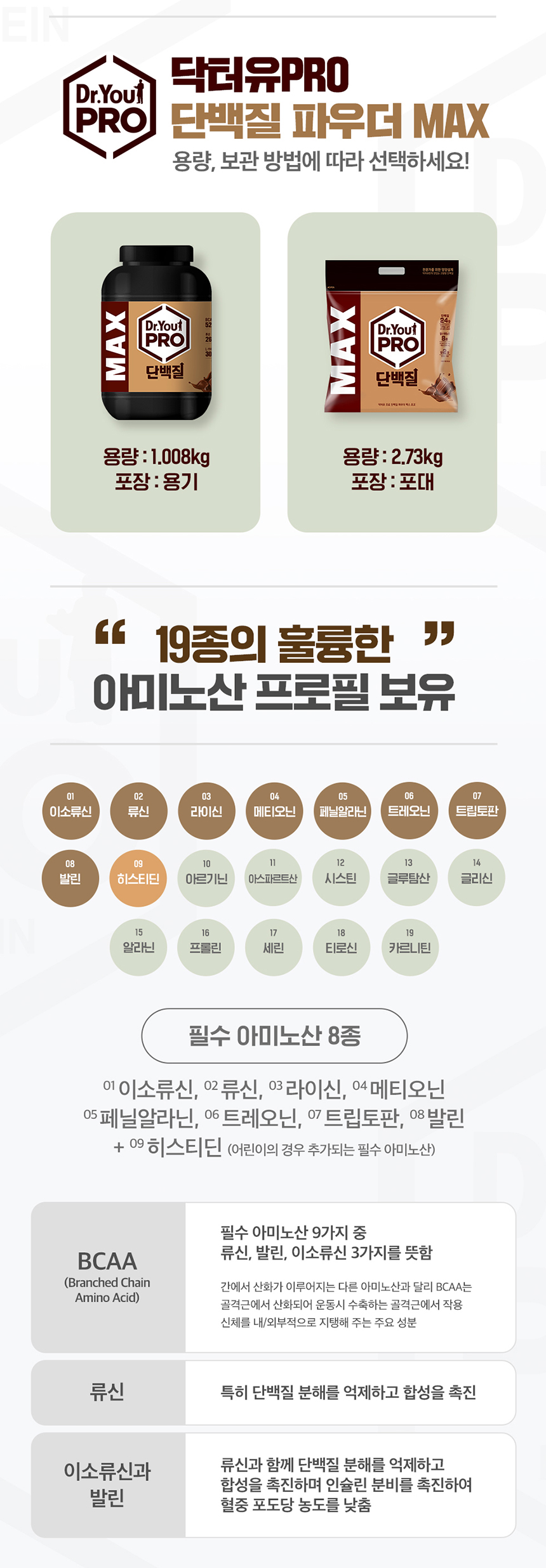 상세