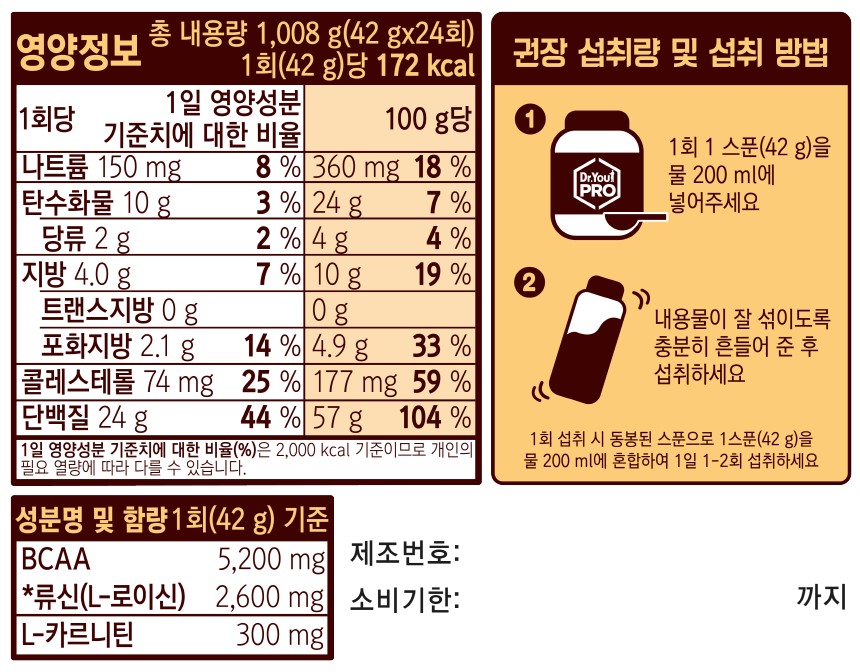 상세