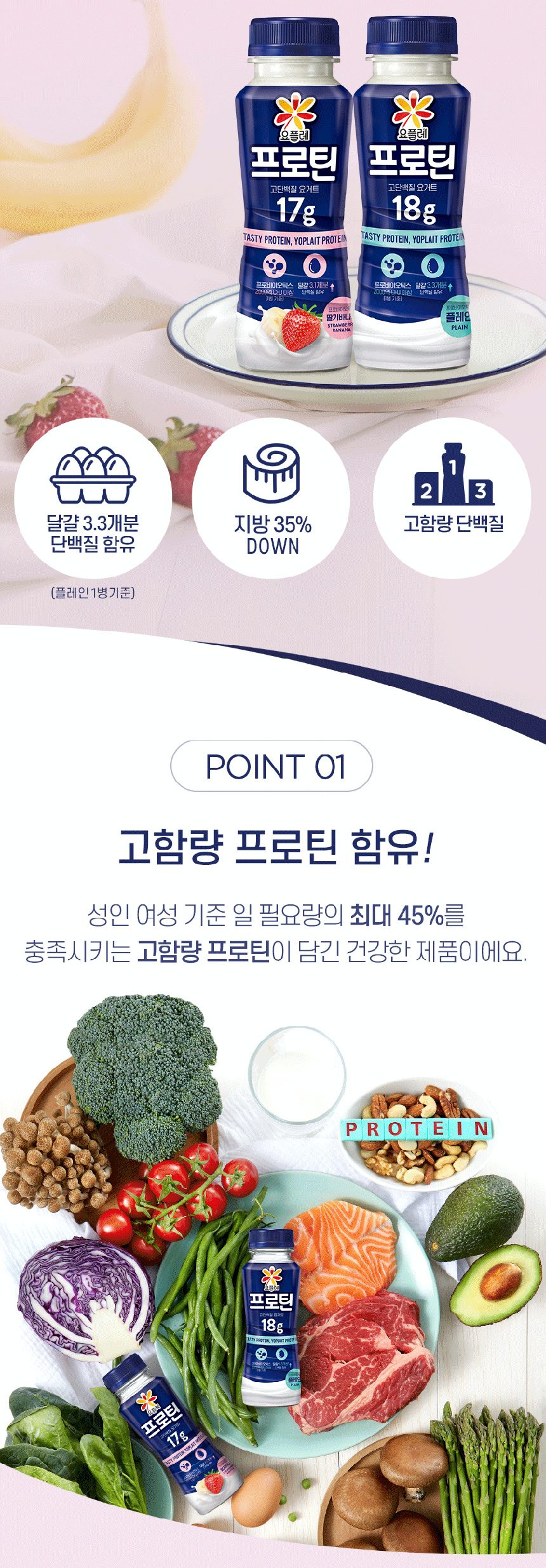 상세