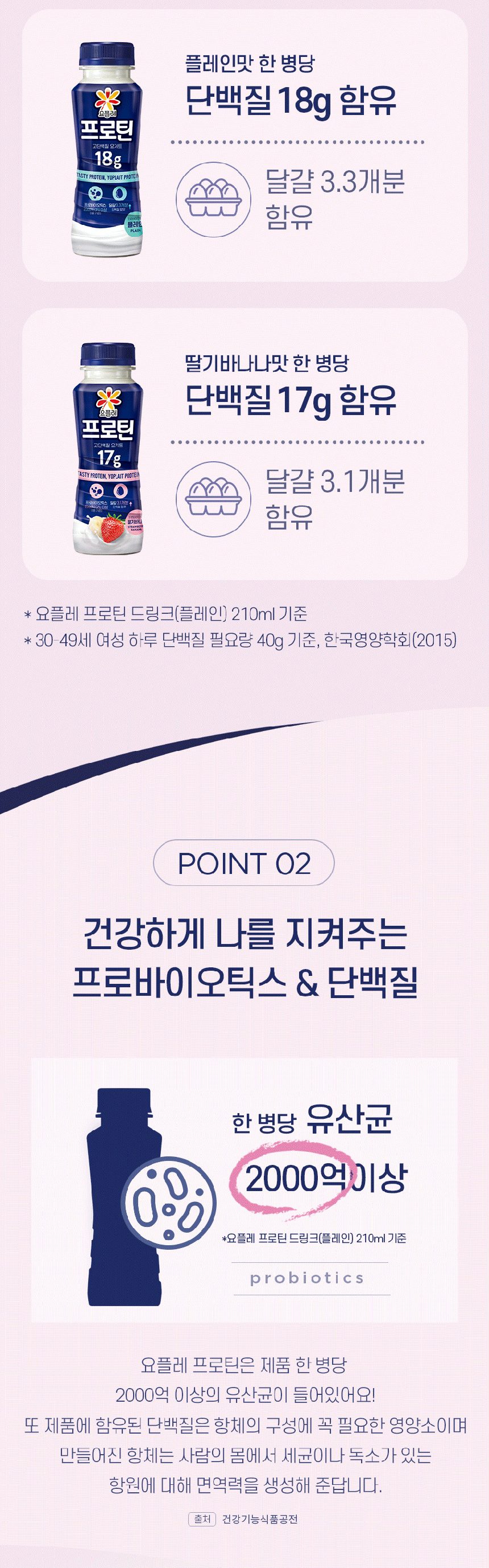 상세