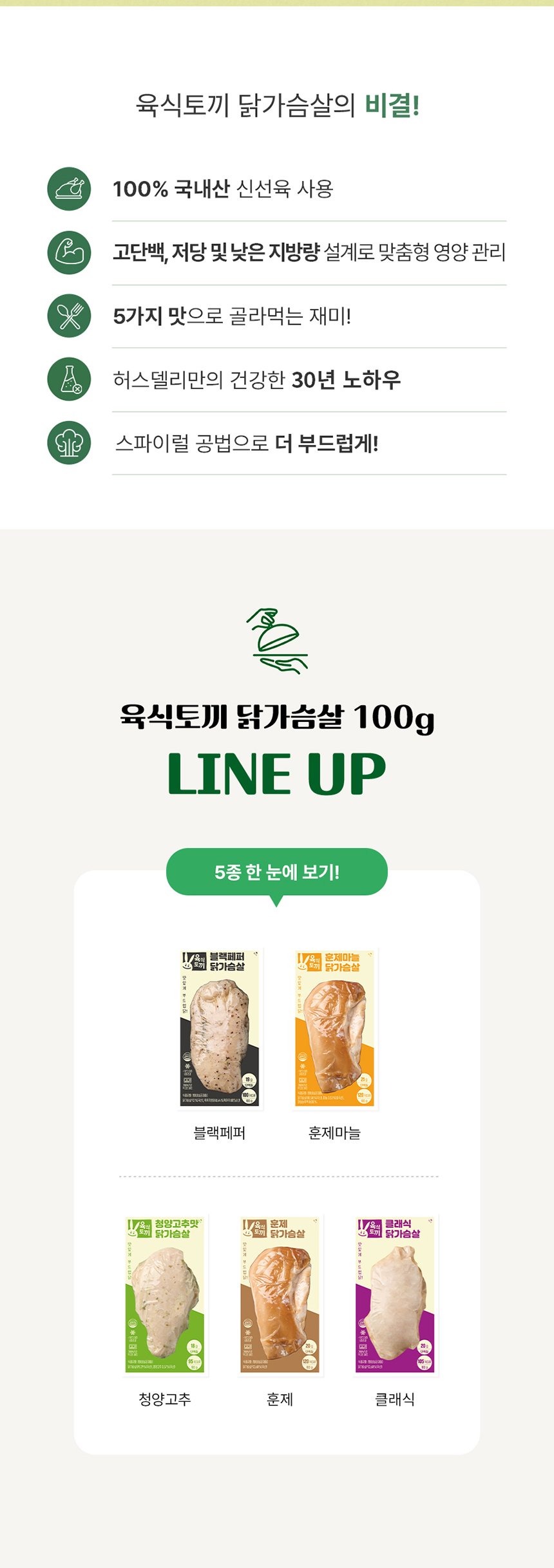 상세
