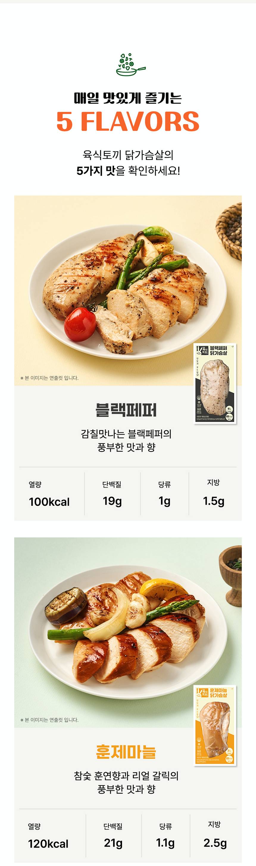 상세