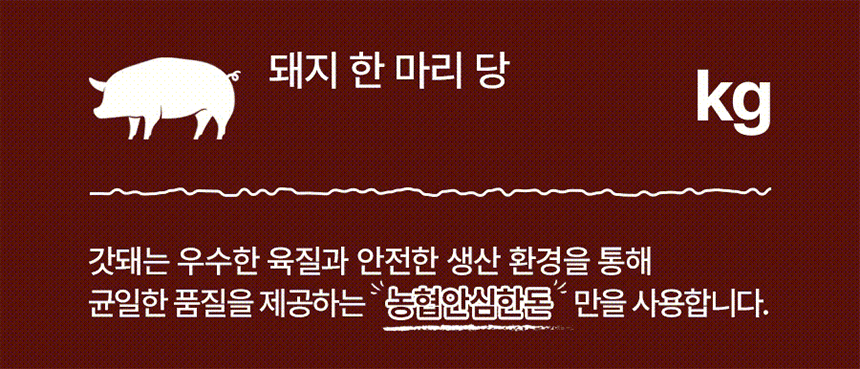 상세