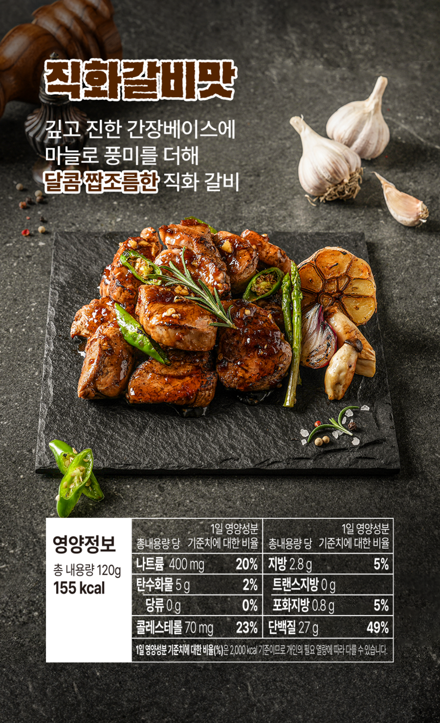 상세