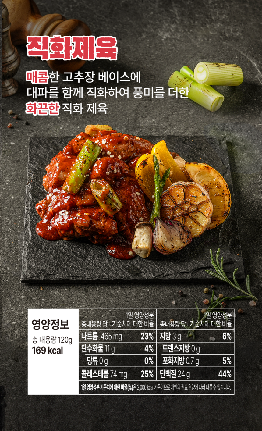 상세