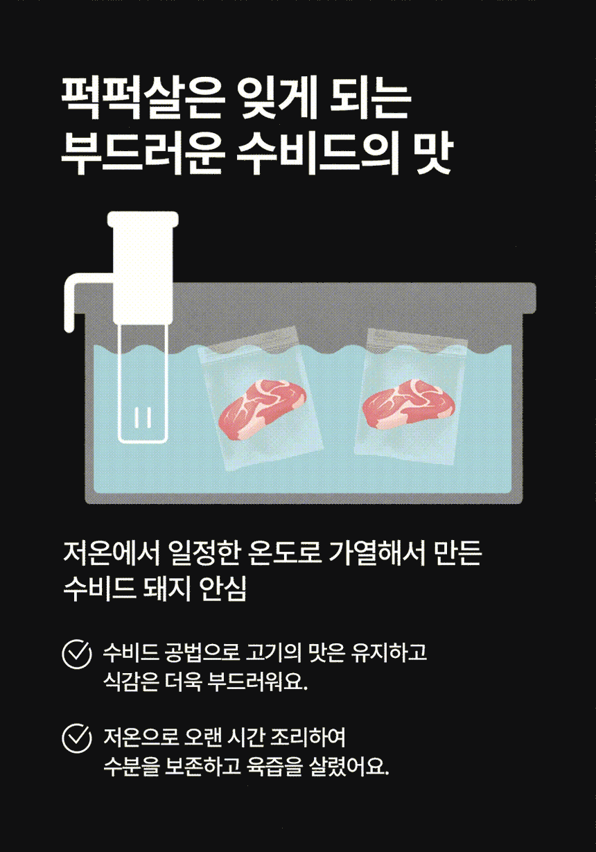 상세
