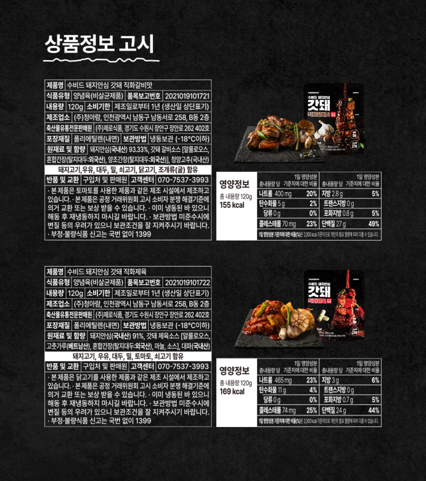 상세