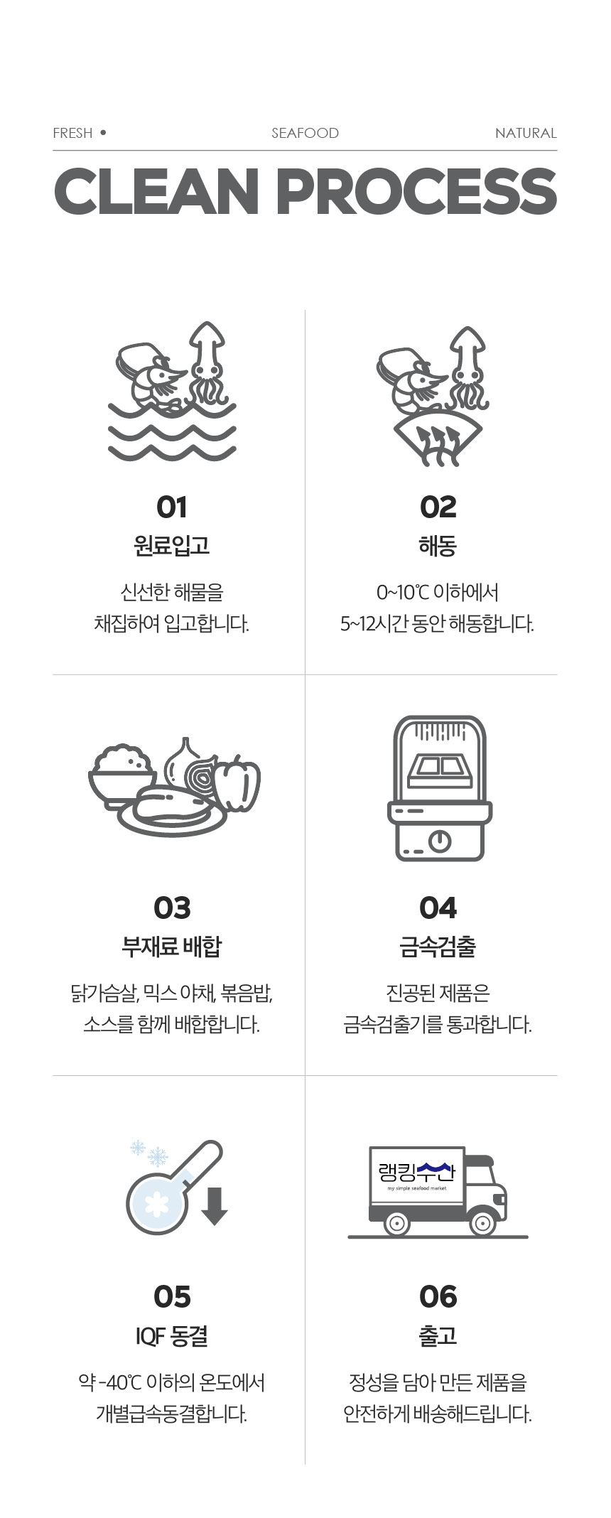 공정과정