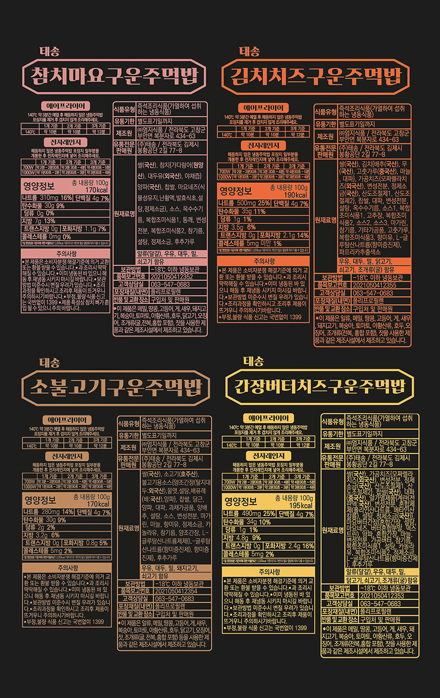 상세
