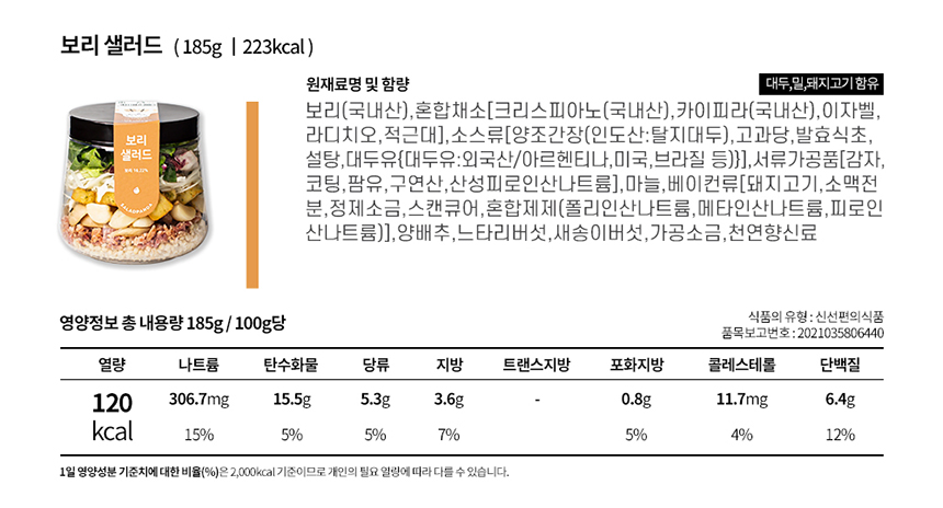 상세