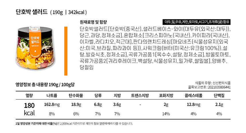 상세