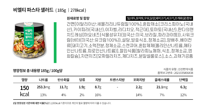 상세