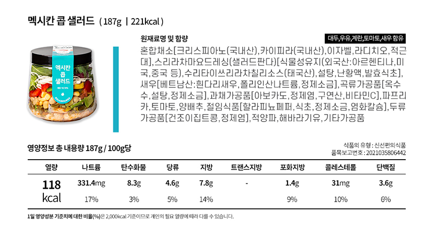 상세