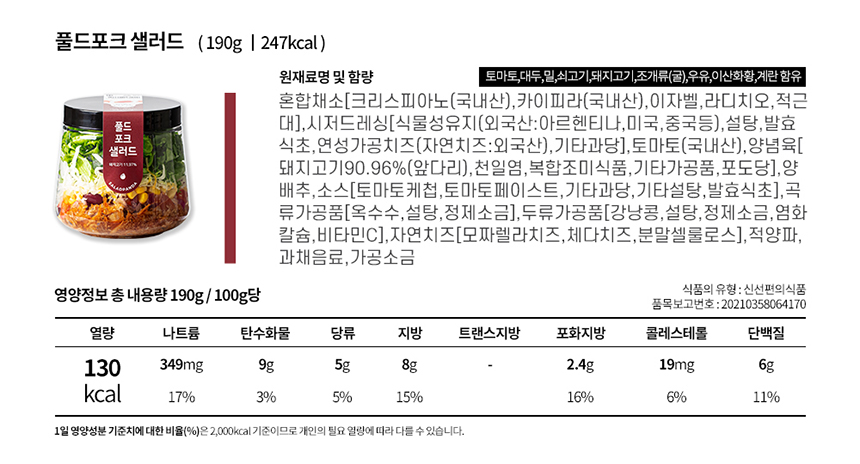 상세