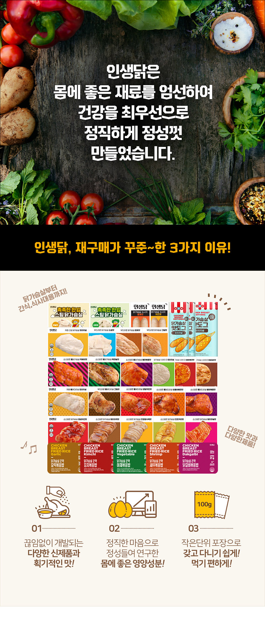 상세