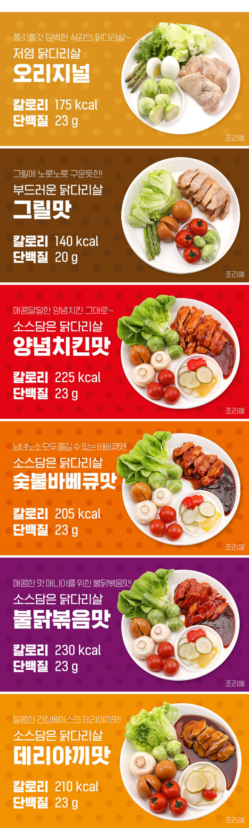 상세