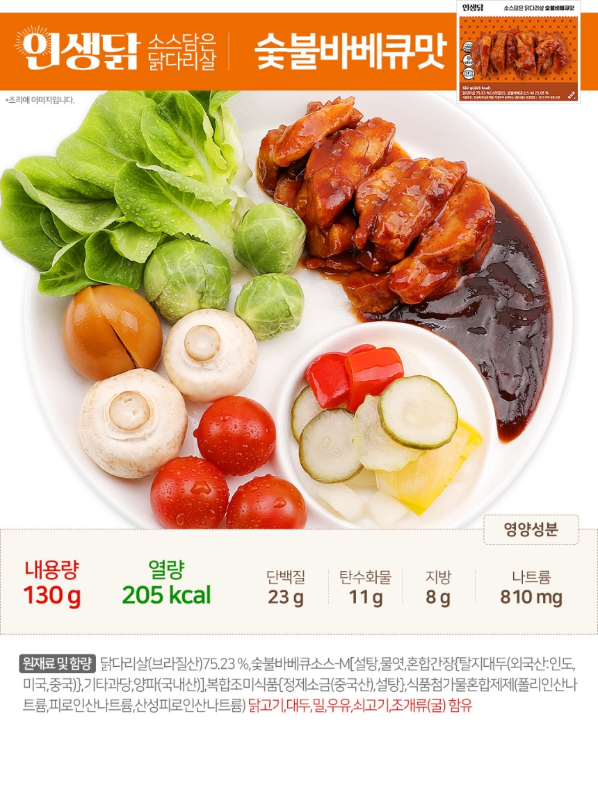상세