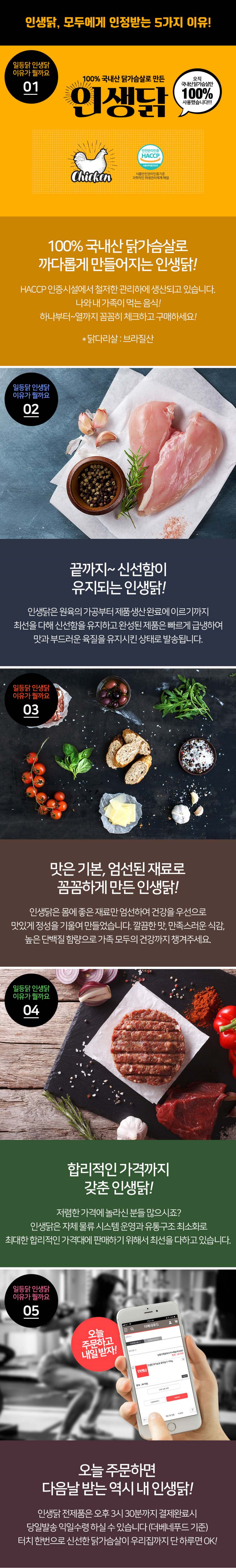 상세