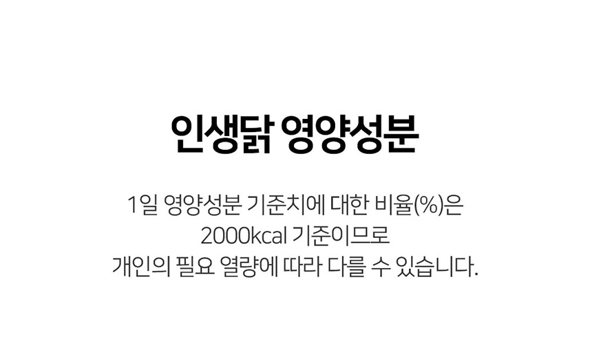 상세