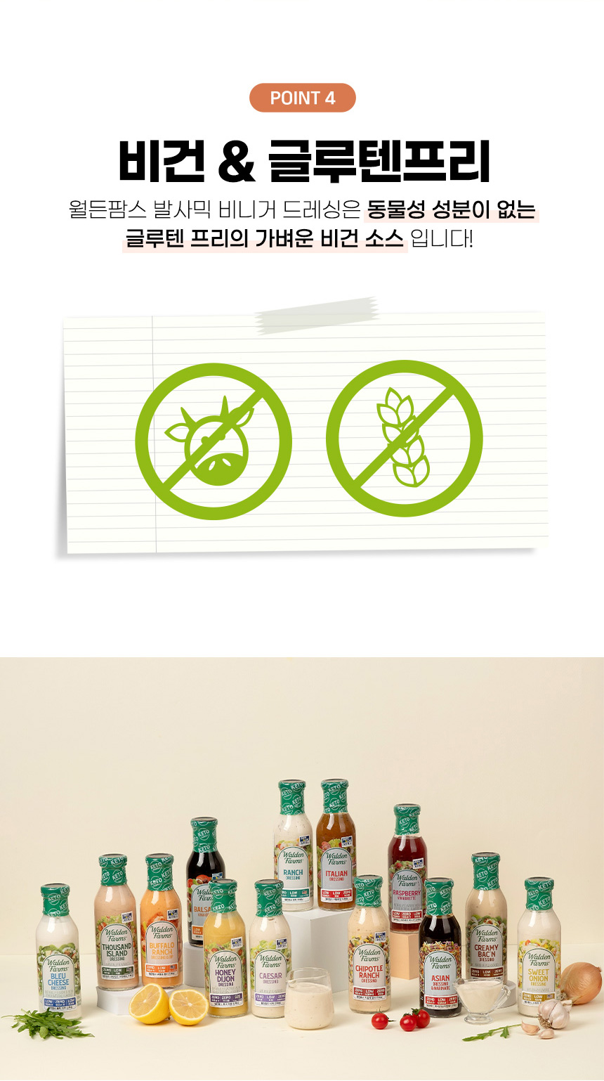상세
