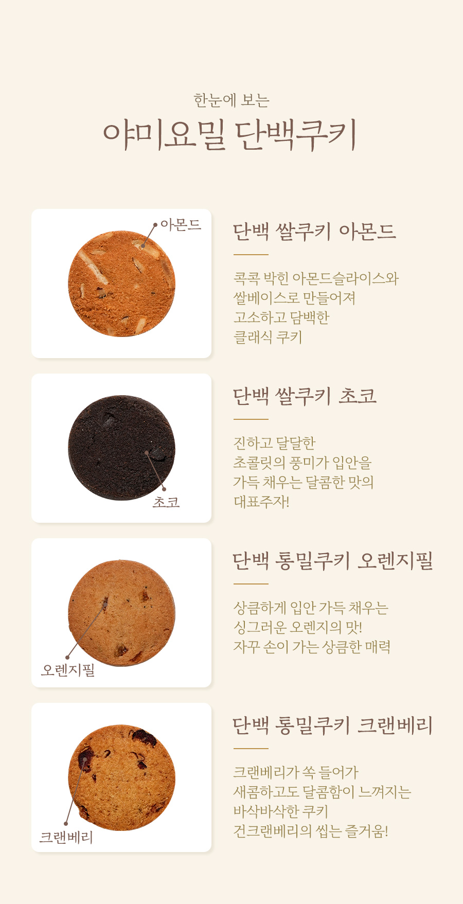 상세