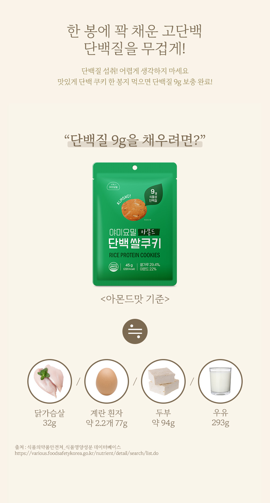 상세