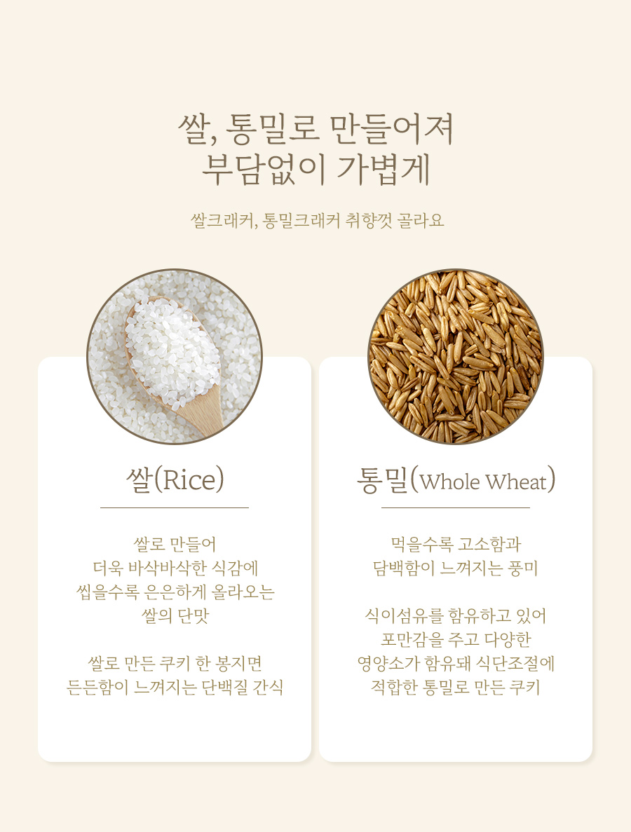 상세