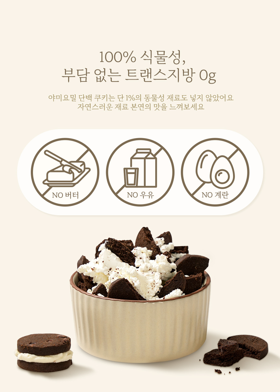 상세