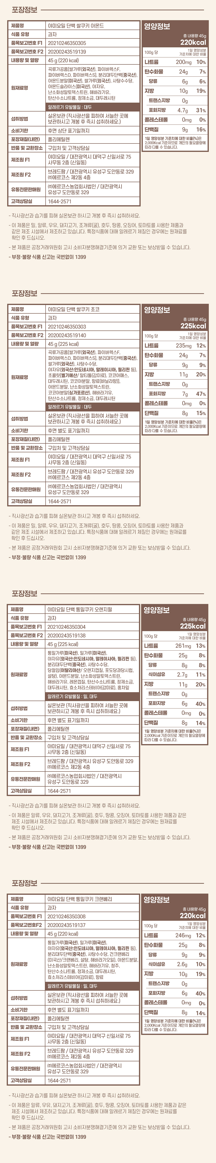 상세