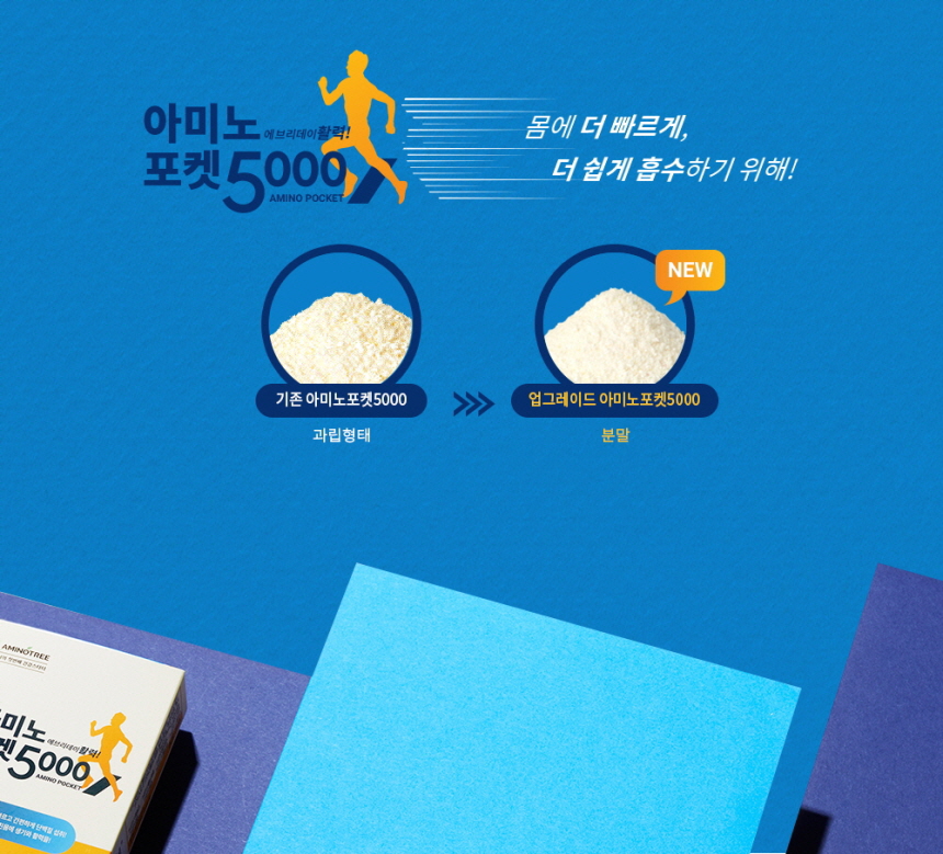 상세