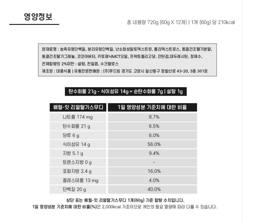 상세