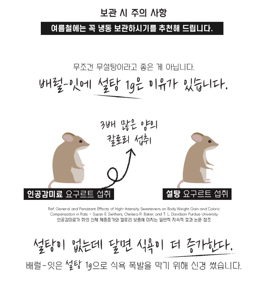 상세