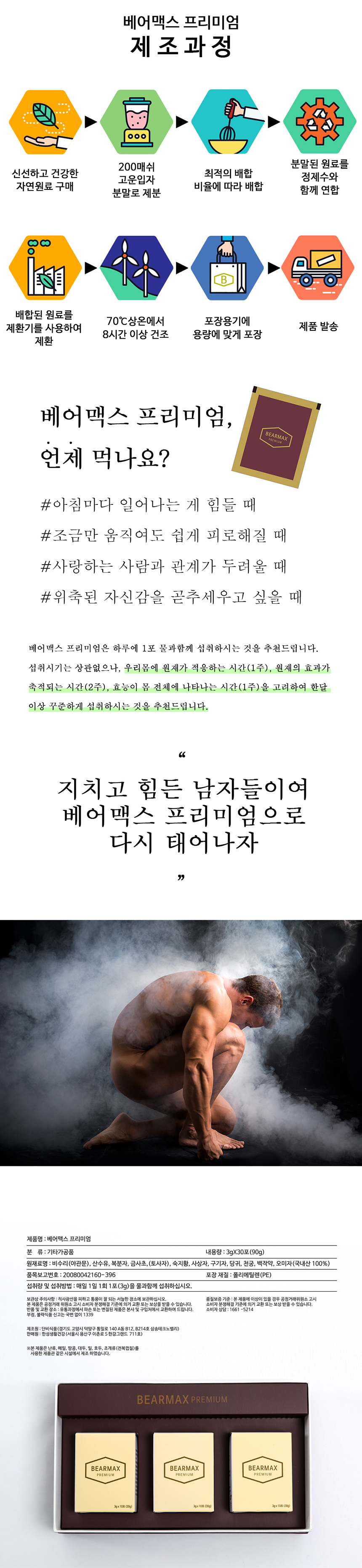 상세