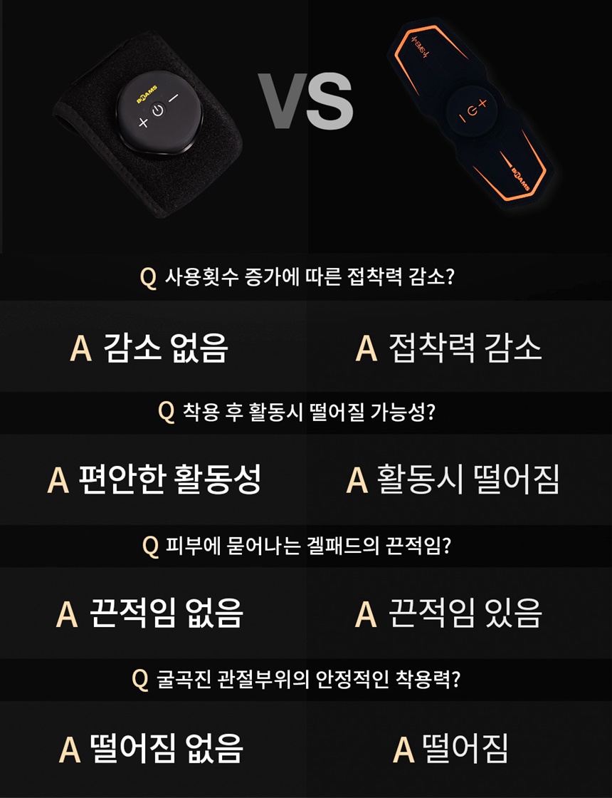 상세