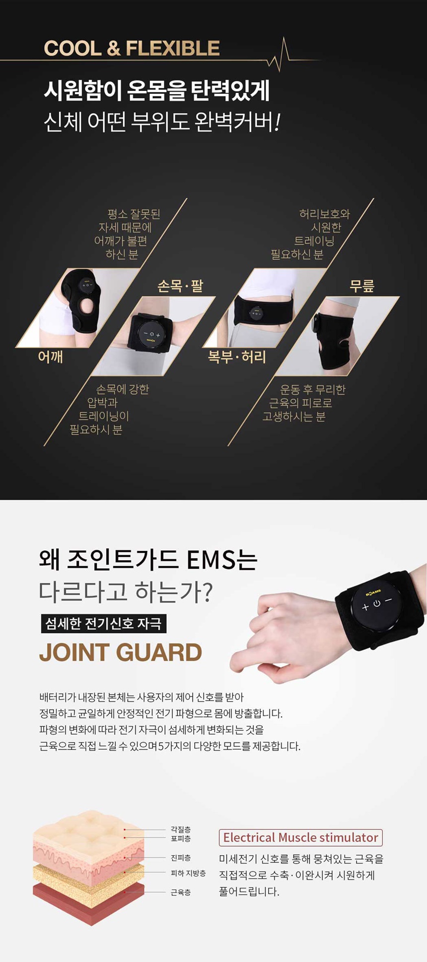 상세