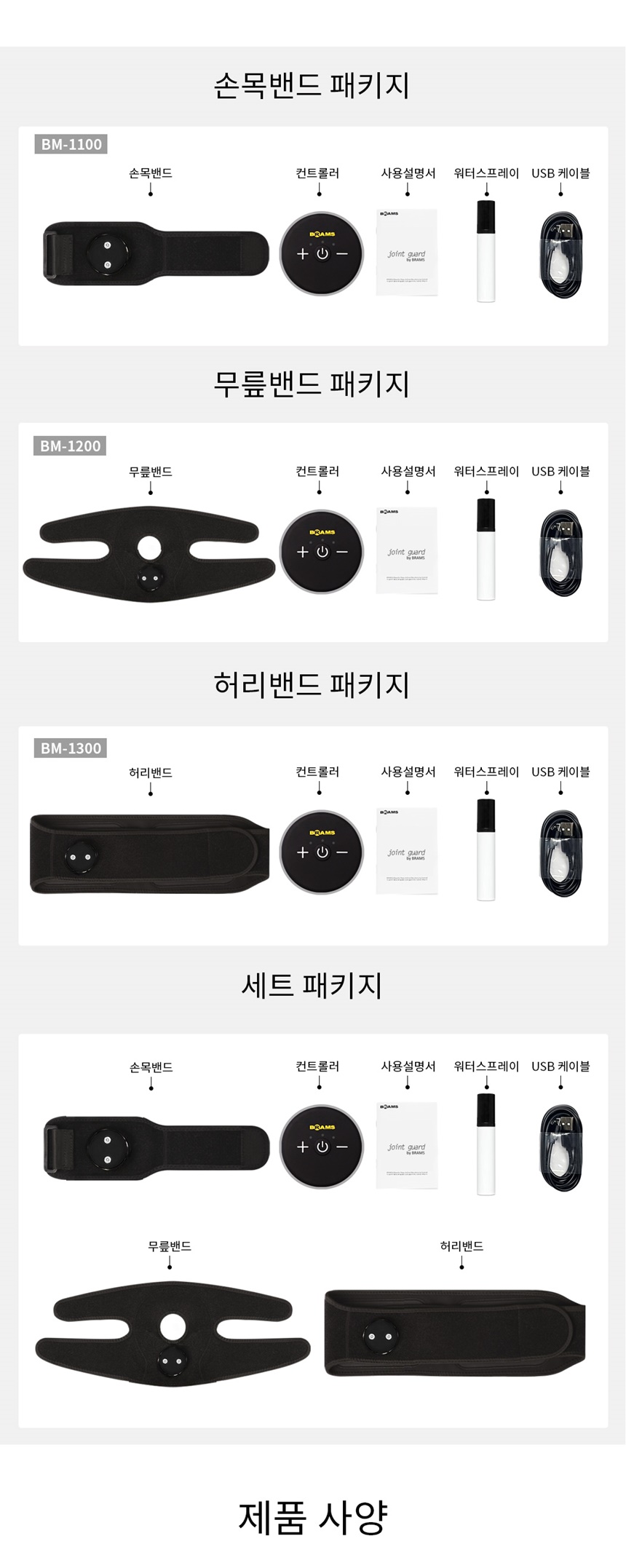 상세