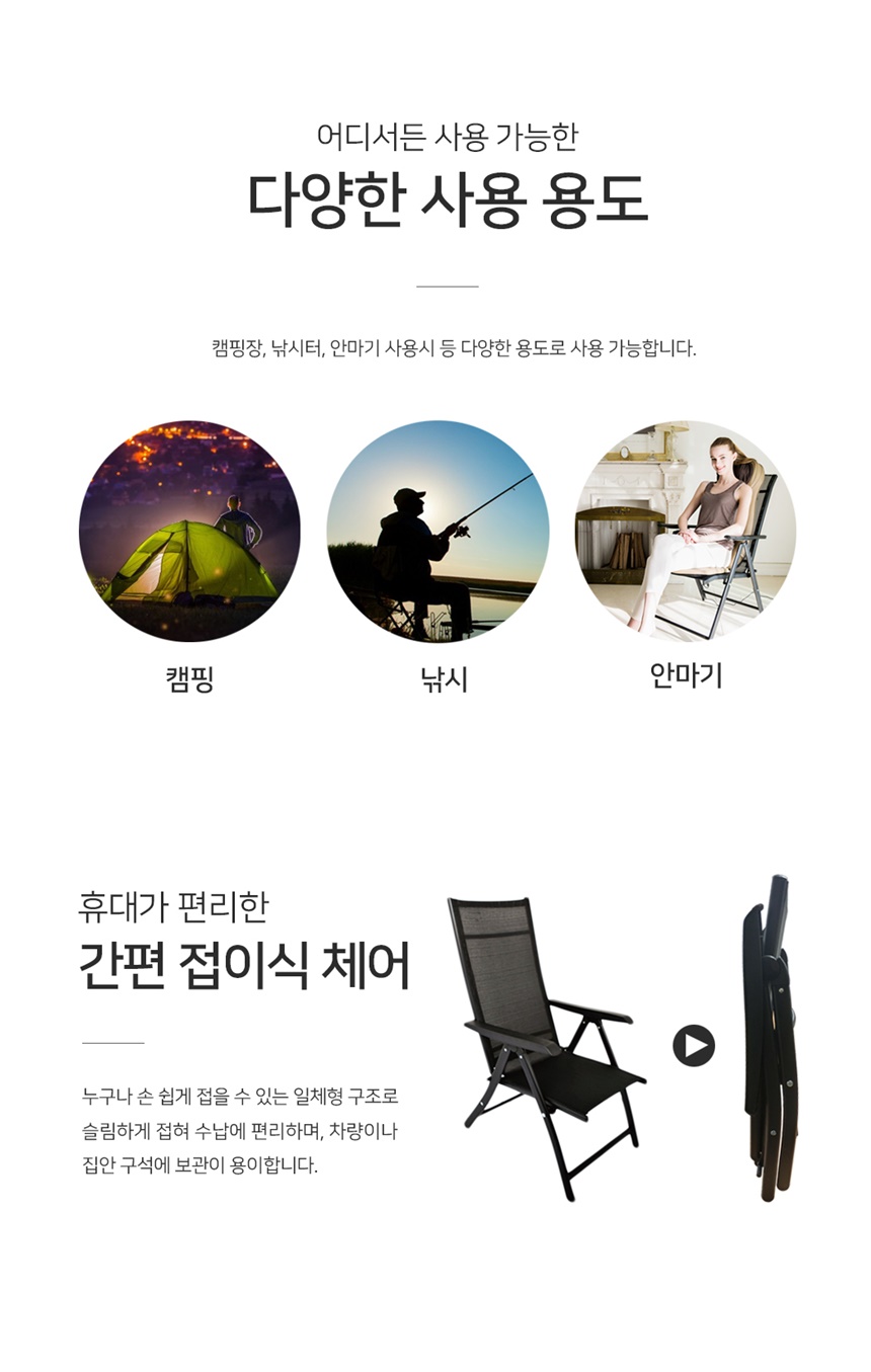 상세