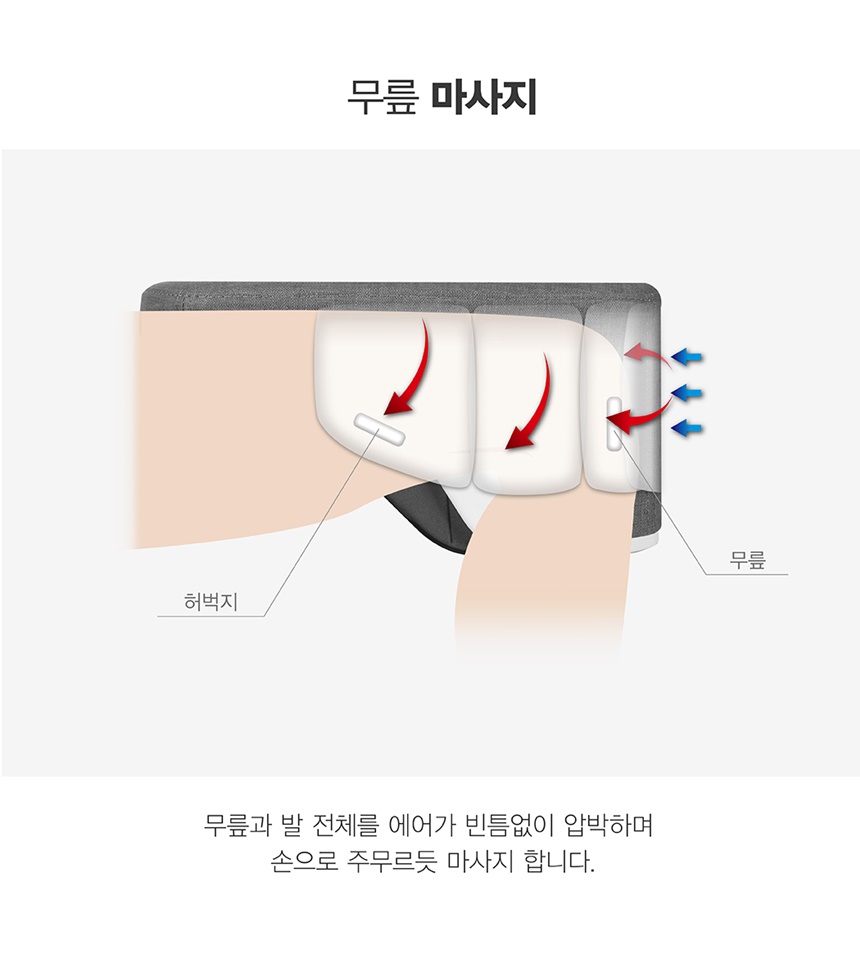 상세