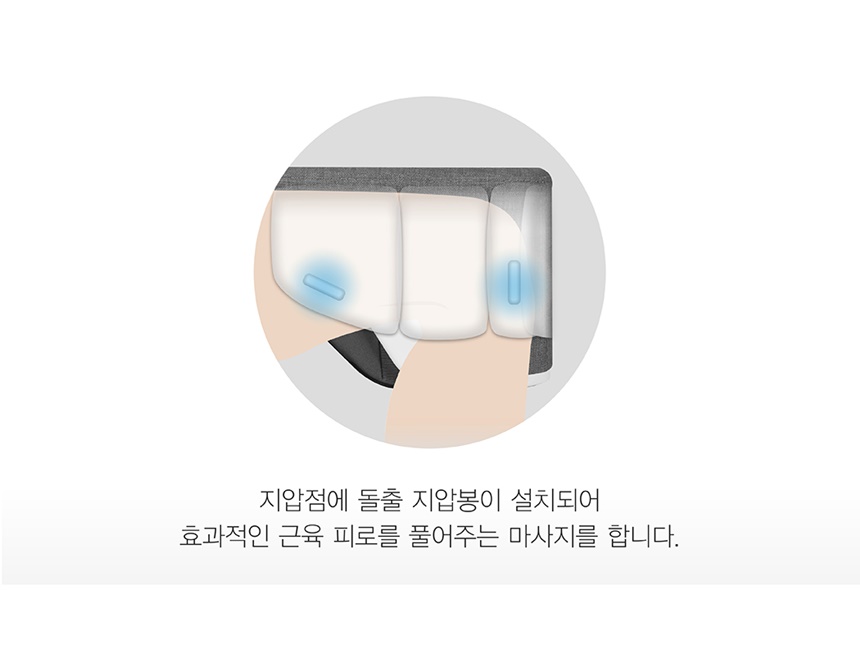 상세