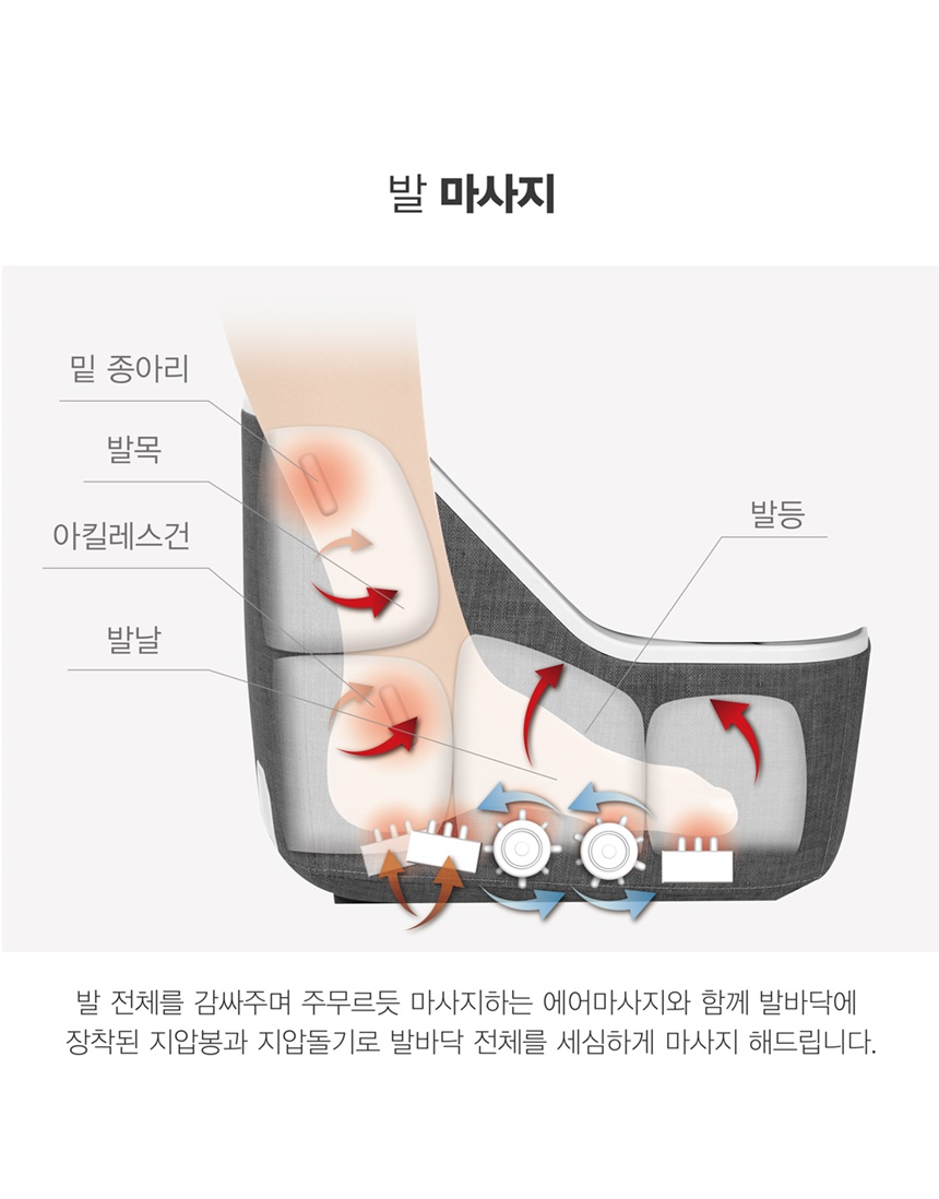 상세