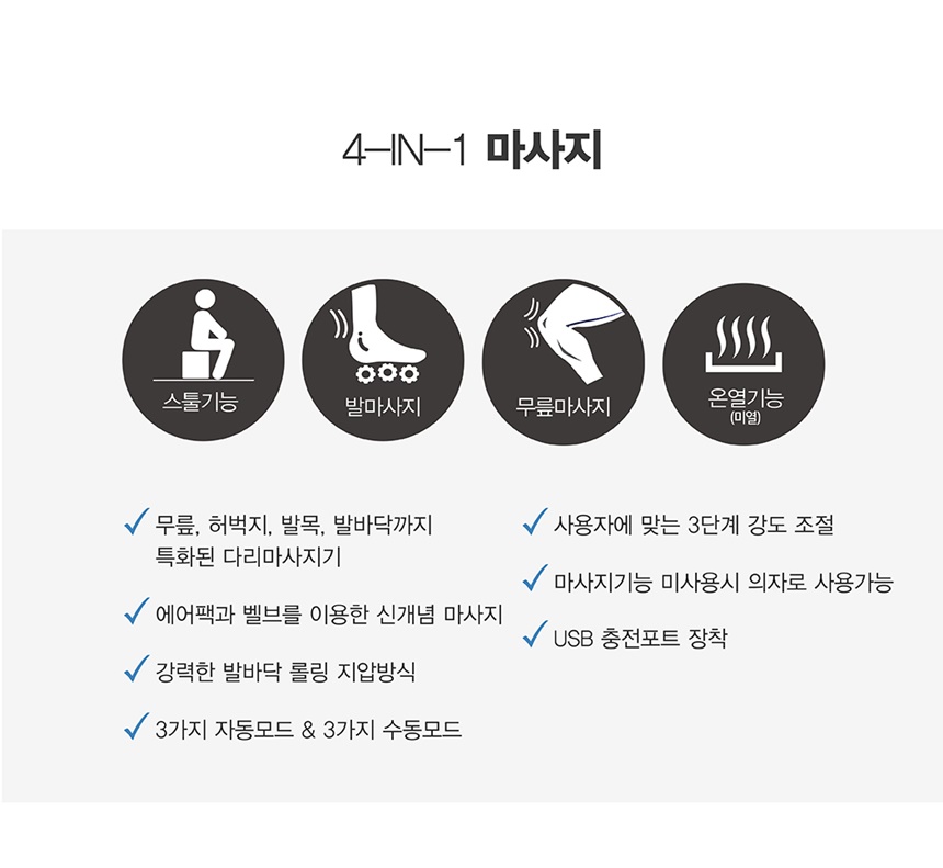 상세