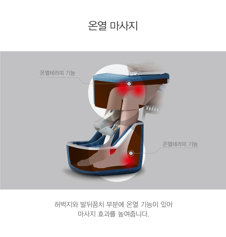 상세