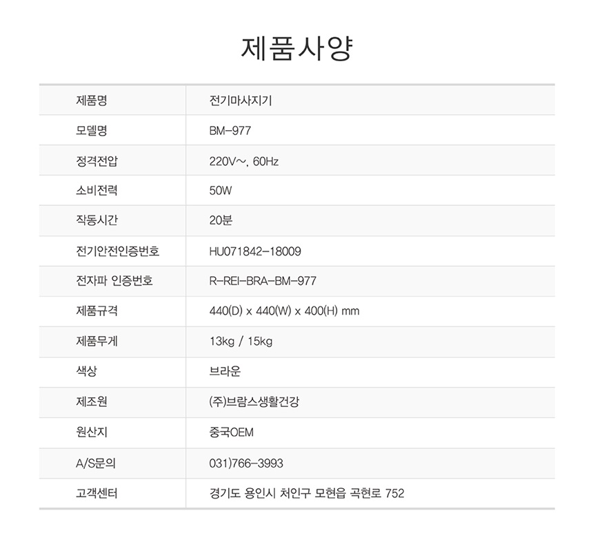 상세