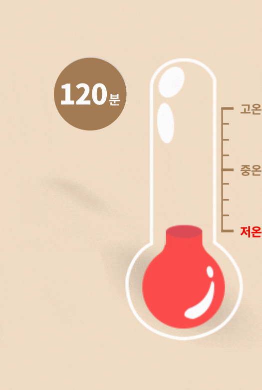 상세