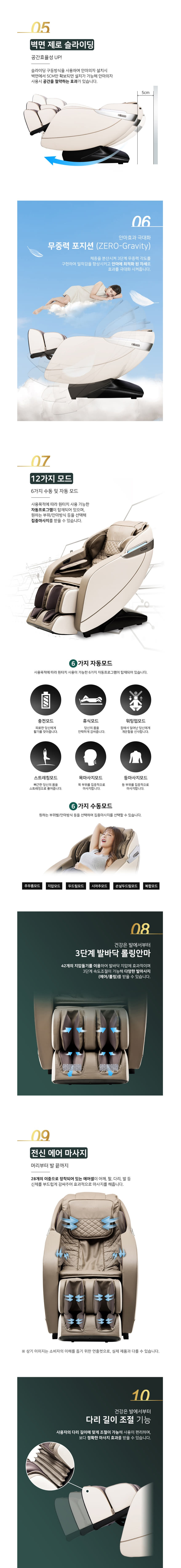 상세