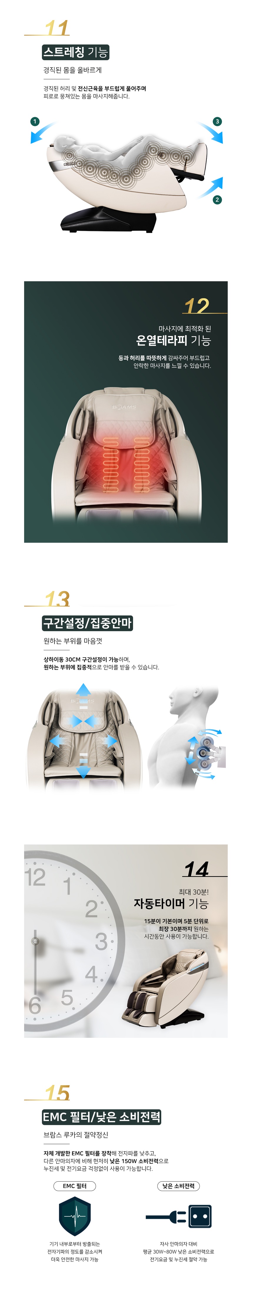 상세