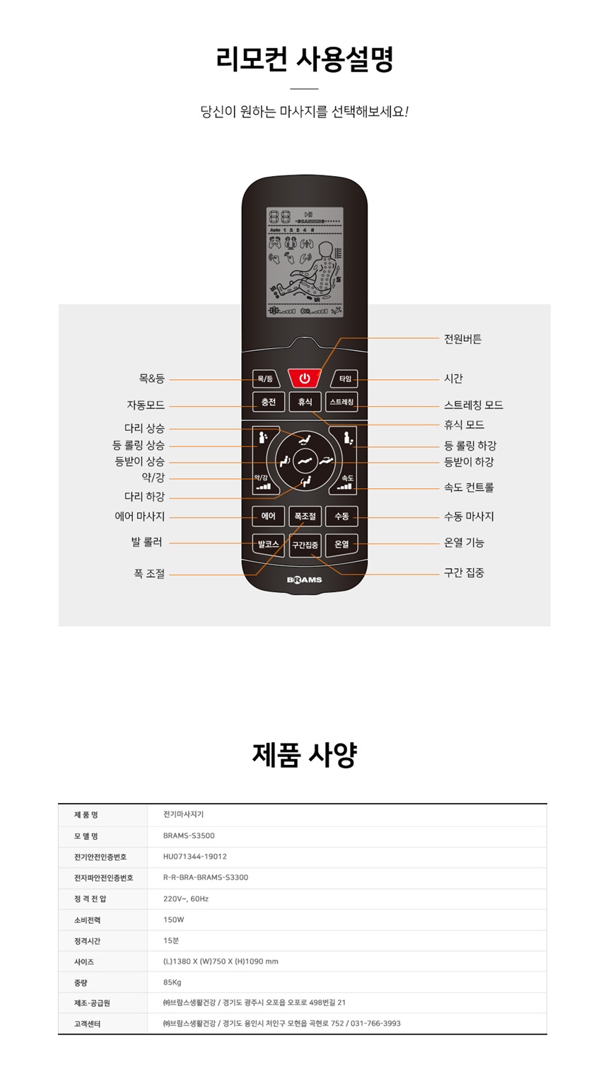 상세